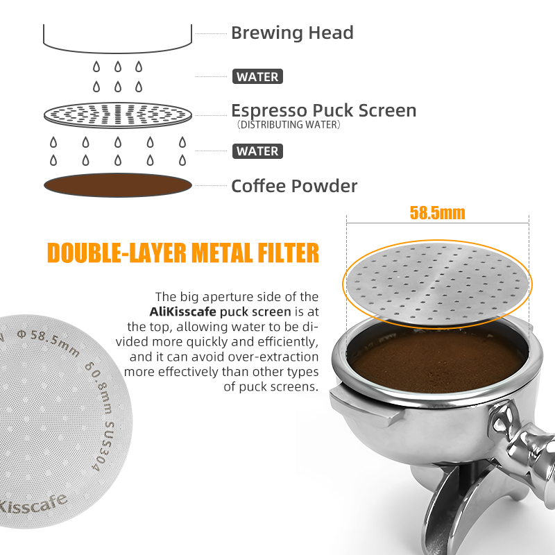 حامل فلتر alikissce-Espresso ل - مراجعة Coffee Equipment For Home وسعره